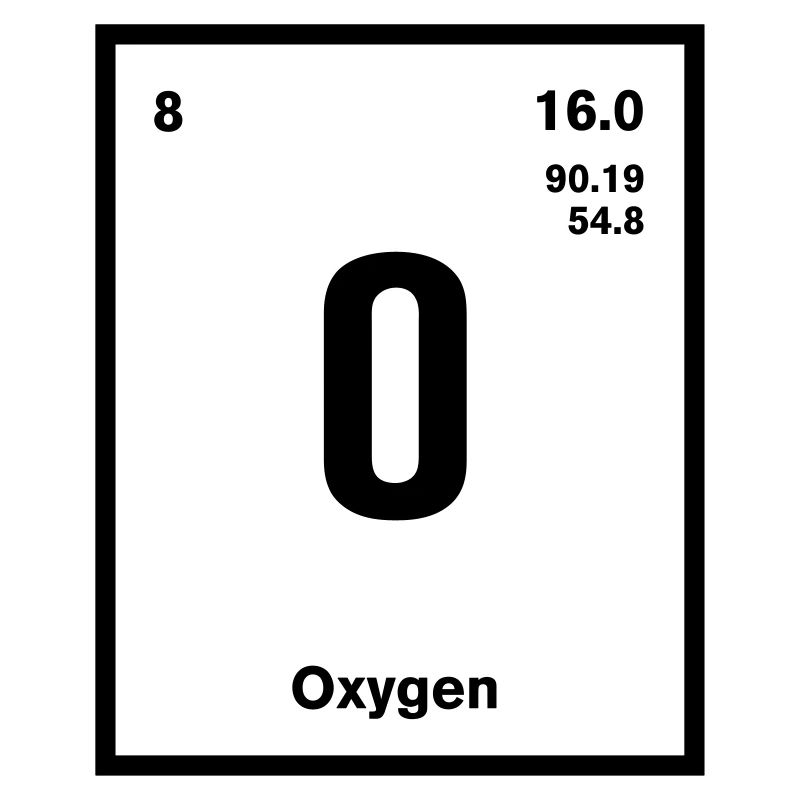 Oxygen Element im Periodensystem