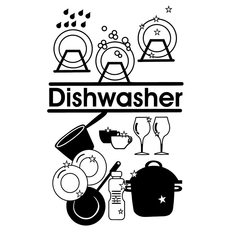 Dishwasher 03
