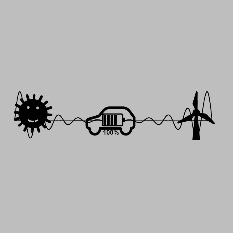 e-car, e-mobility, electric car, zoe, EV-driver,