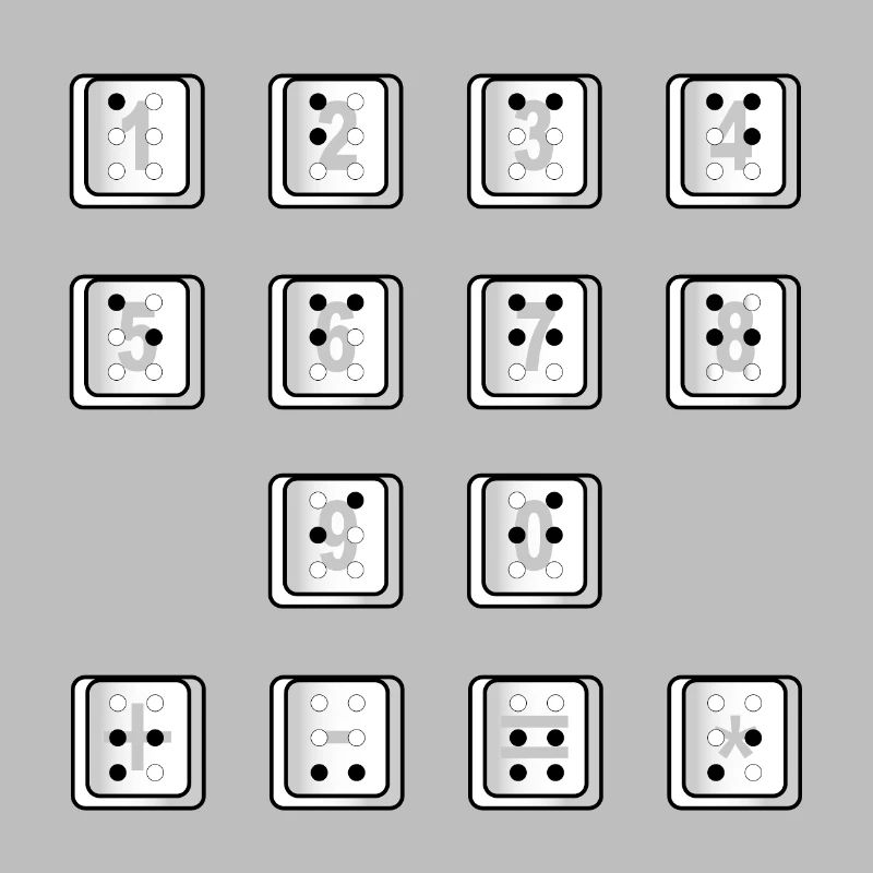 Braille Computer Key Numbers