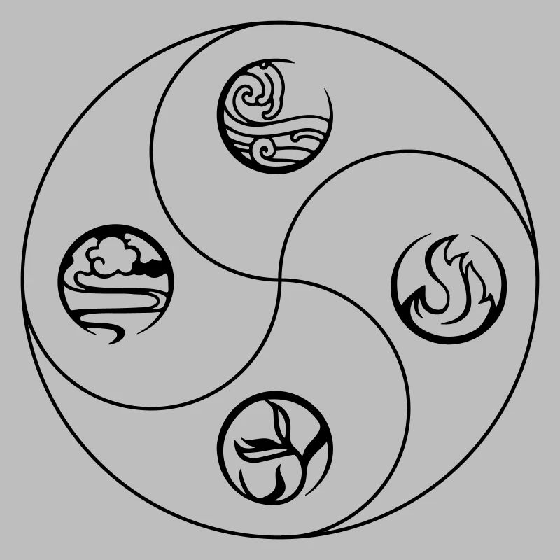 4 Elemente Yin&Yang