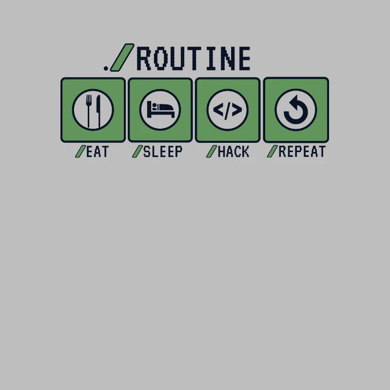 Routine Eat Sleep Hack Répéter Sniffer Phishing