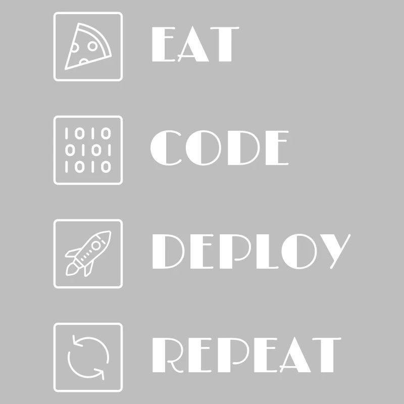 EAT - CODE - DEPLOY - REPEAT