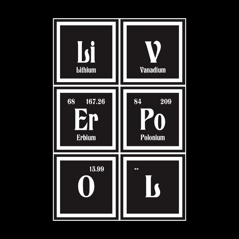 Liverpool | Periodensystem der Elemente