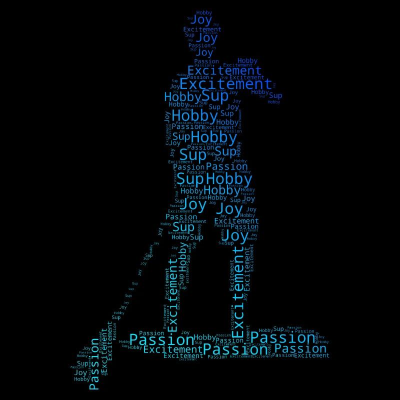 Standup Paddleboard Men's Standup Paddle