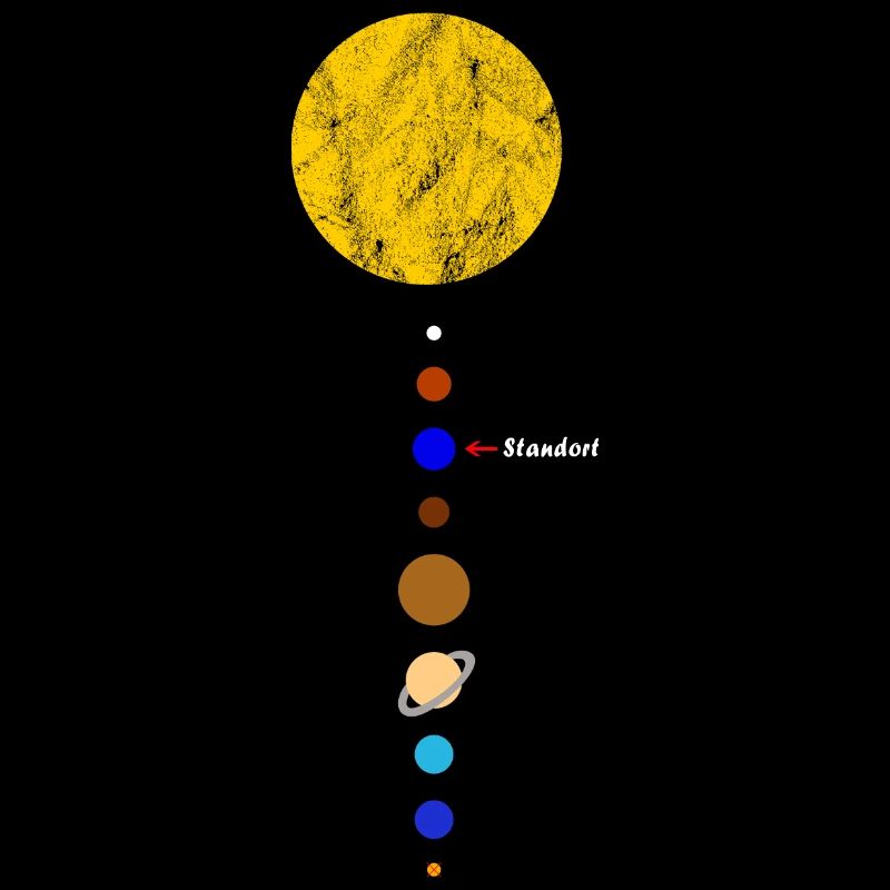Sonnensystem mit Planeten Standort Erde Sonne