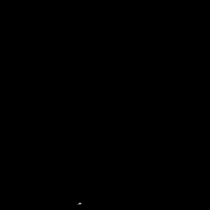 Masque, capot