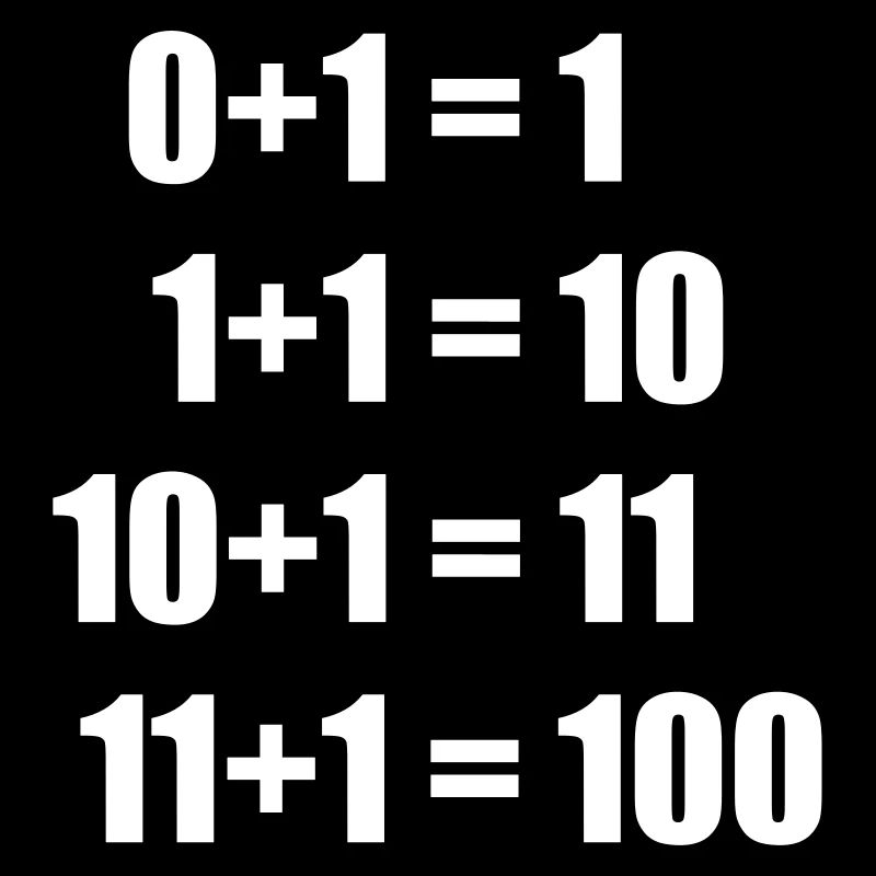 Nerdy Design "0+1+1+1+1": true equations, binary