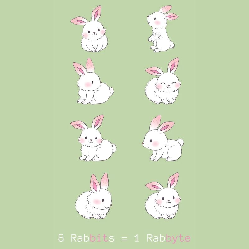 8 Rabbits = 1 Rabbyte
