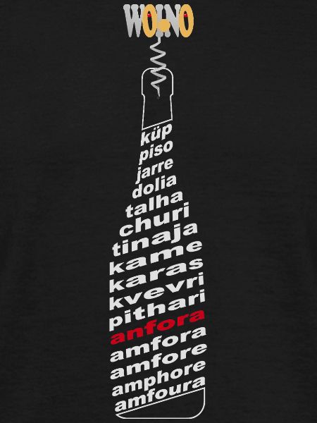 Amphora in Every Language
