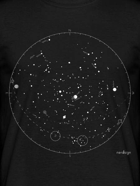 stellar map