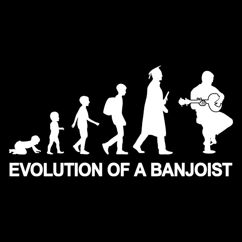 Entwicklung eines Banjospielers