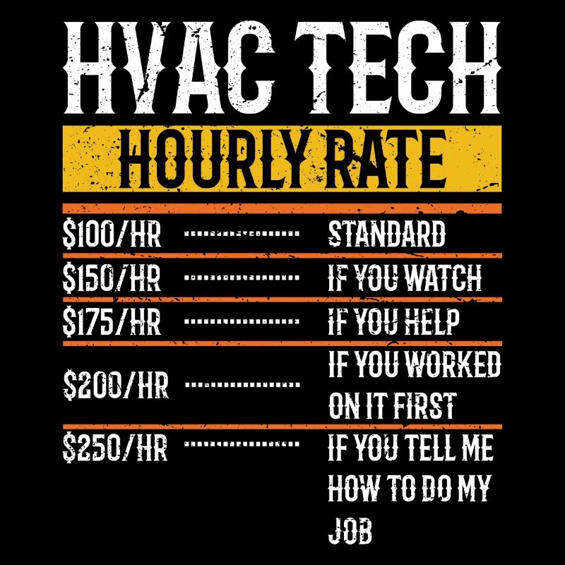 Drôle Technicien CVC taux horaire Comptabilité CP