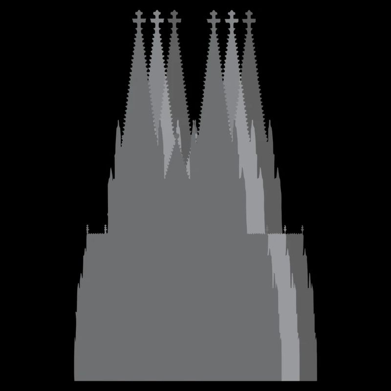 Der Dom