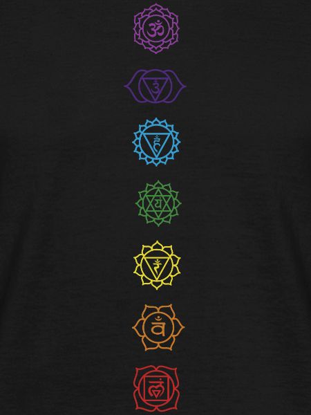 7 chakras