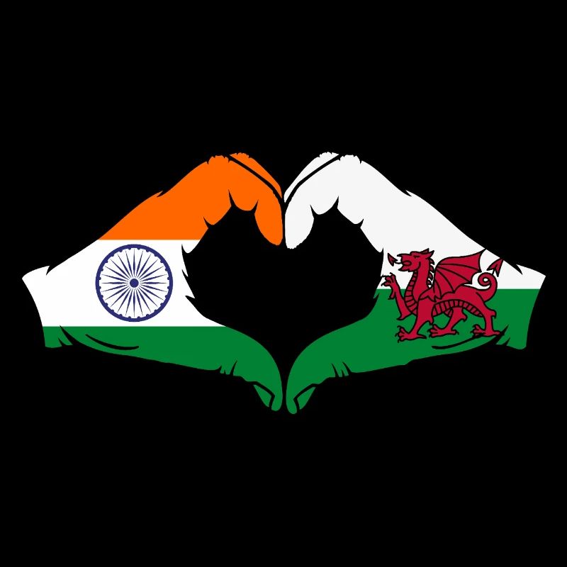 Inde Pays de Galles Drapeau Mains Coeur Forme
