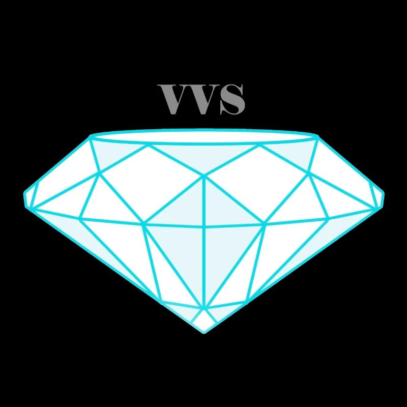 Diamant VVS
