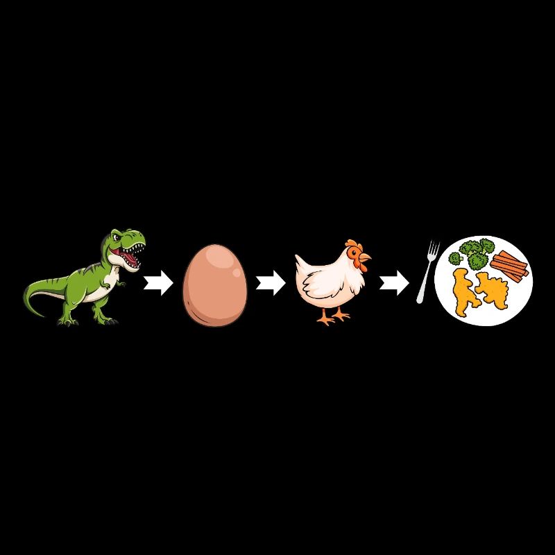 Evolution from dinosaur to dino nugget