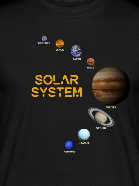 Solar System!