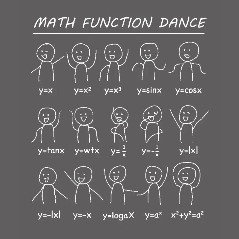 Math Function Analysis Mathematician Professor