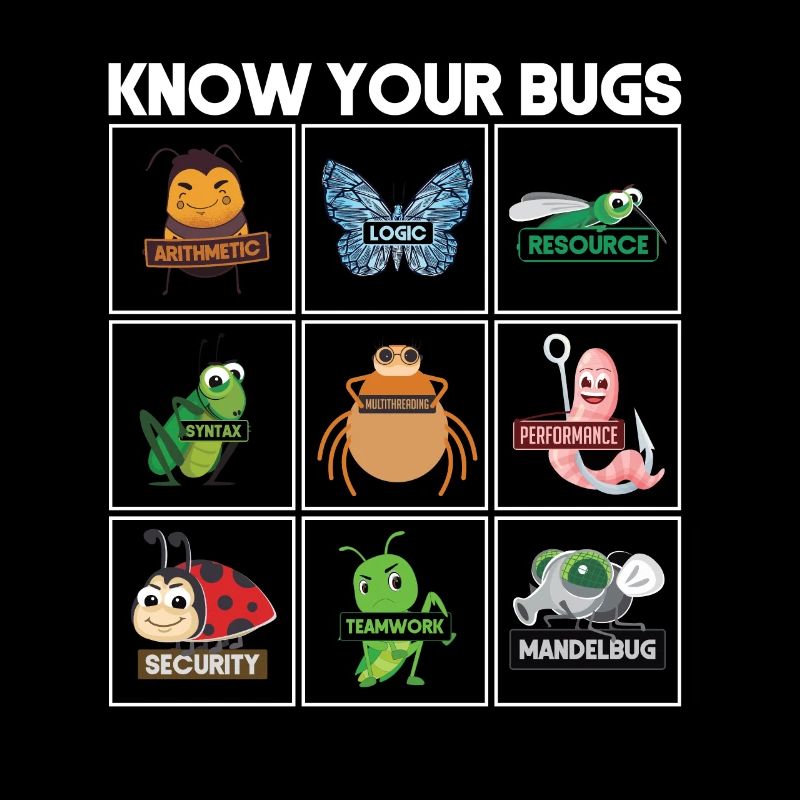 Kend dine bugs Programmer kodning