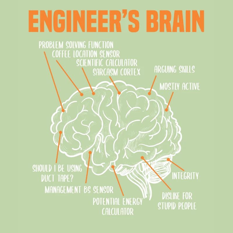 Engineer Brain Process For Engineer Student