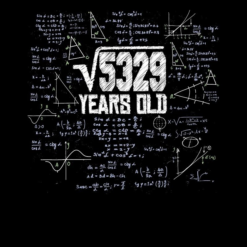 Square Root of 5329 Math Nerd 73rd Birthday