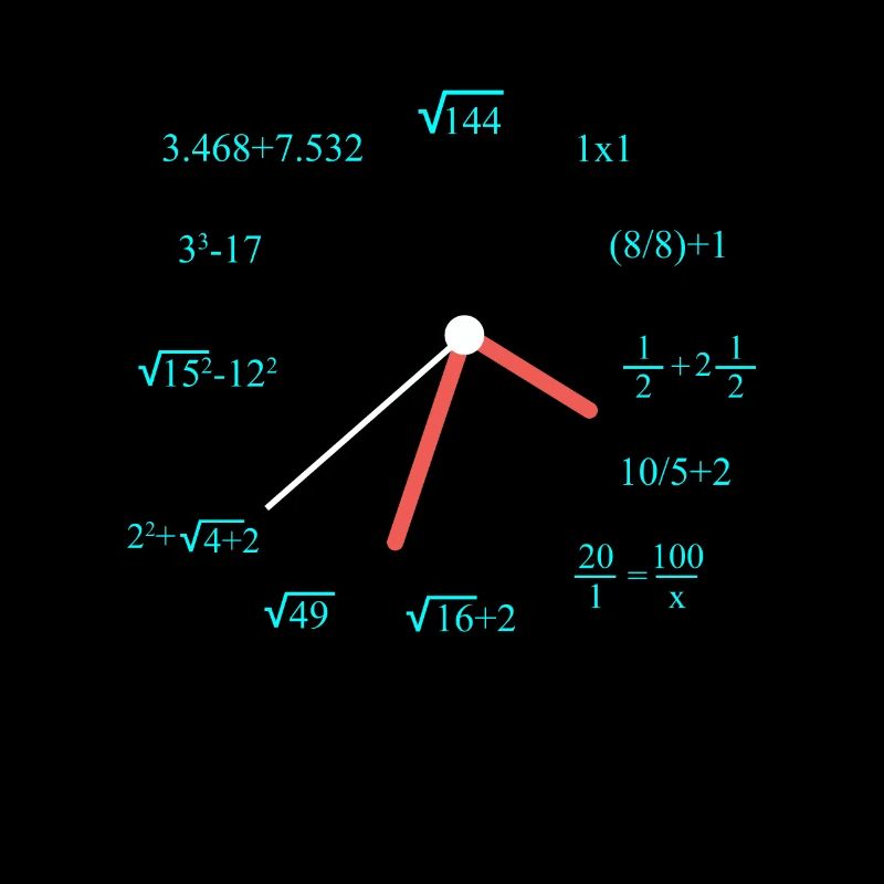 Mathematician watch funny math