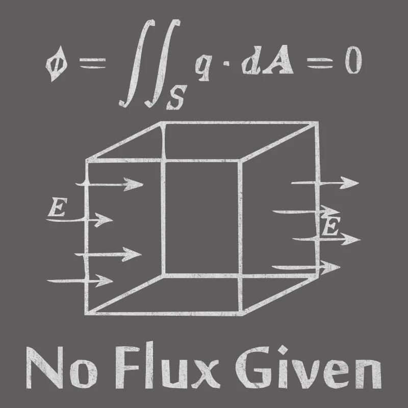 Physics, Physics teacher, Physics studies, Physics stud