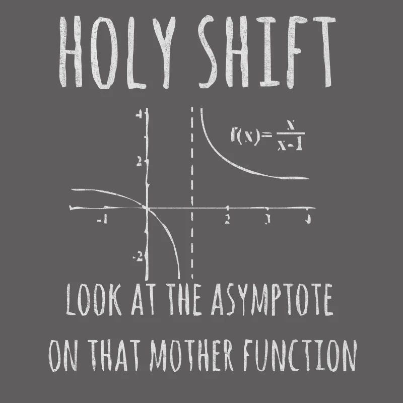 Physics, Physics teacher, Physics studies, Physics stud