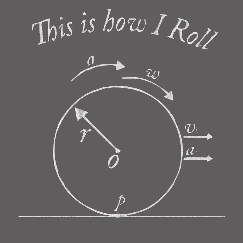 Physik, Physik lehrer, Physik studium, Physik stud