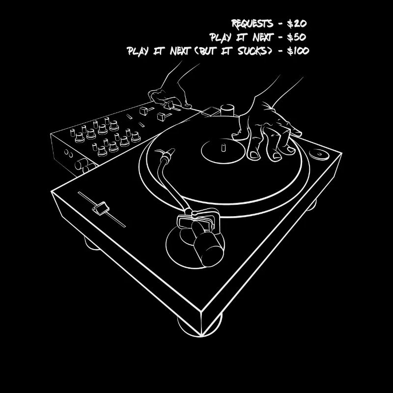 Table de mixage DJ