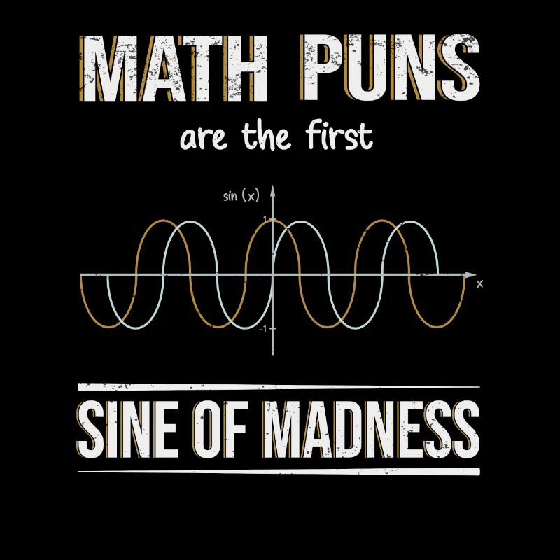 Mathematics Sinus Algebra Coordinate System Graph