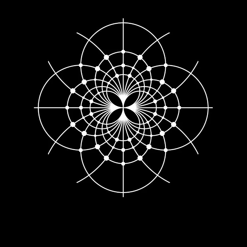 Laue Diffraction Bragg's Law X-ray Crystallography