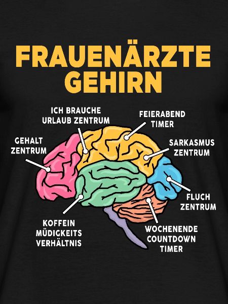 Frauenärzte