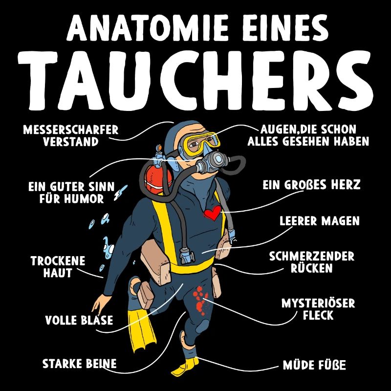 Anatomie eines Tauchers