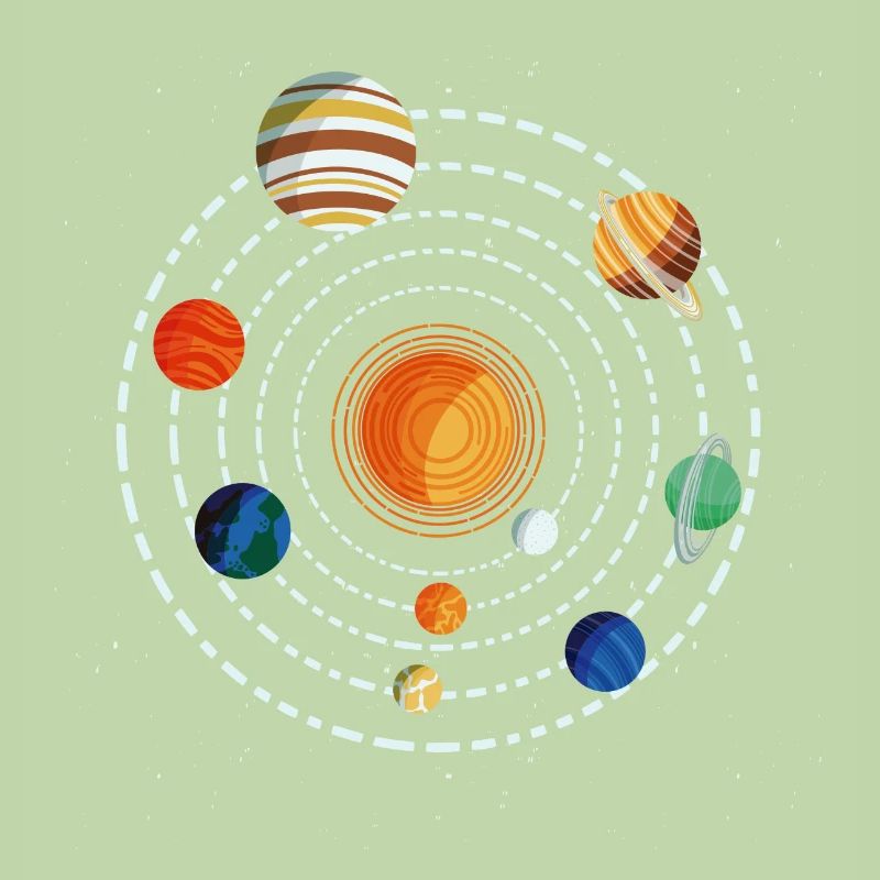 Solar system