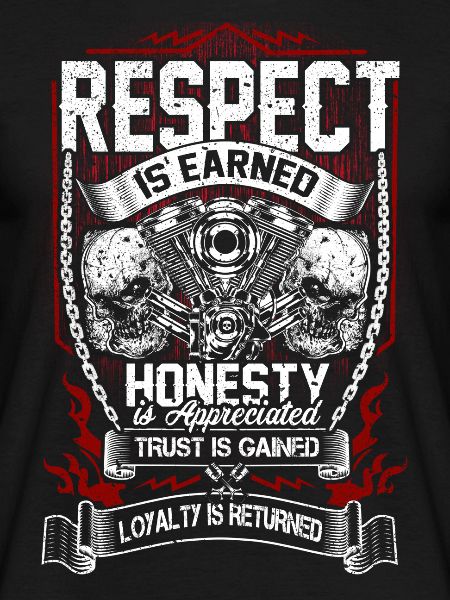 Respect, Honesty, Trust and Loyalty