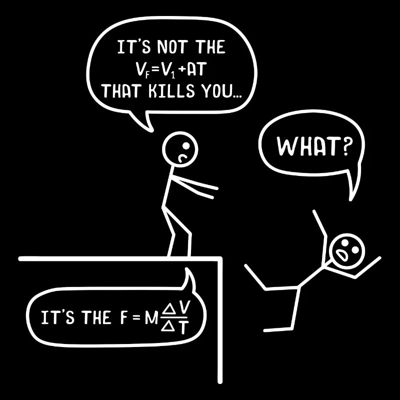 Flieg Kraft Equation Physicist