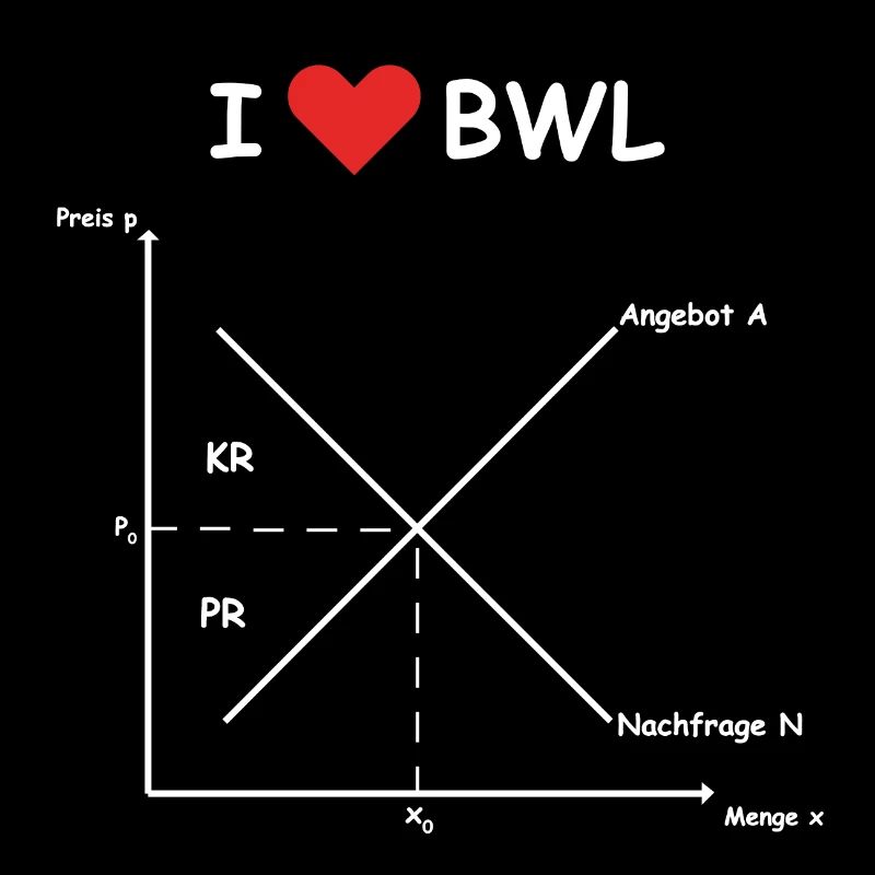 i love bwl white