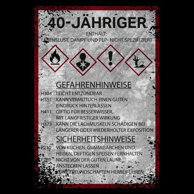 40 Geburtstag 1981 Mann Geschenk Lustige Sprüche