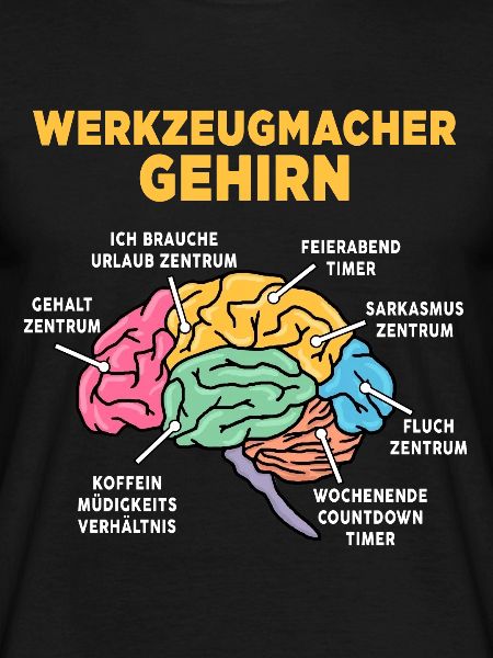 Werkzeugmacher
