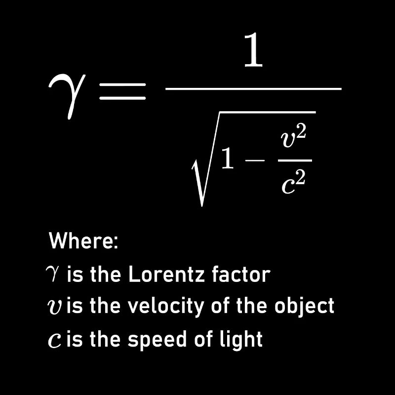Facteur de Lorentz de la relativité restreinte mathématique
