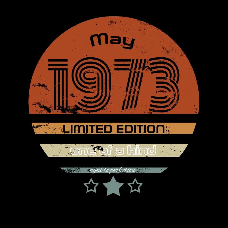May 1973 Birthday