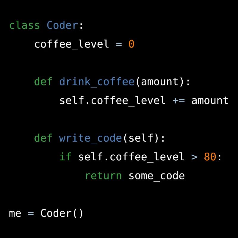 Coder