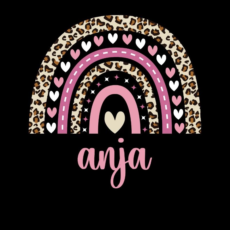 Anja Regenbogen Name Geburtstag Anja