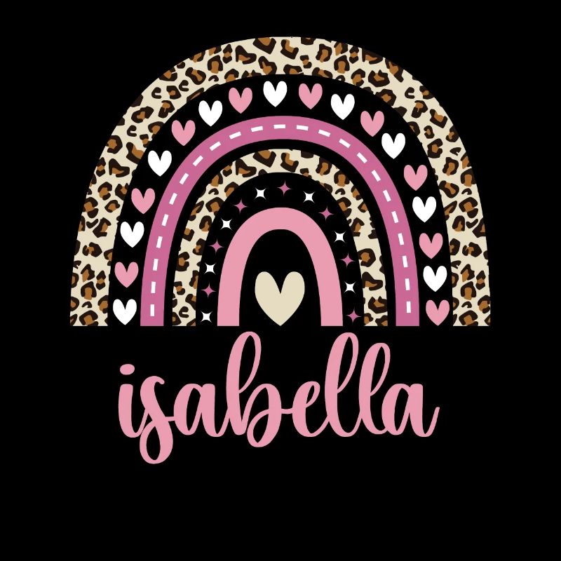 Isabella Regenbogen Name Geburtstag Isabella
