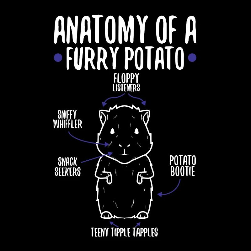 Anatomie d’une pomme de terre à fourrure