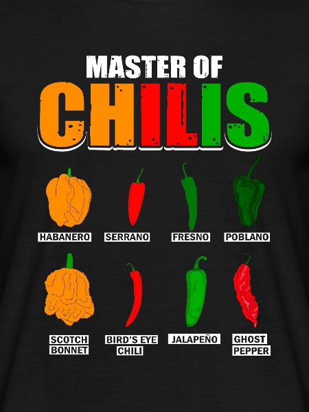 Mester af Chilies Habanero Chili Elskere