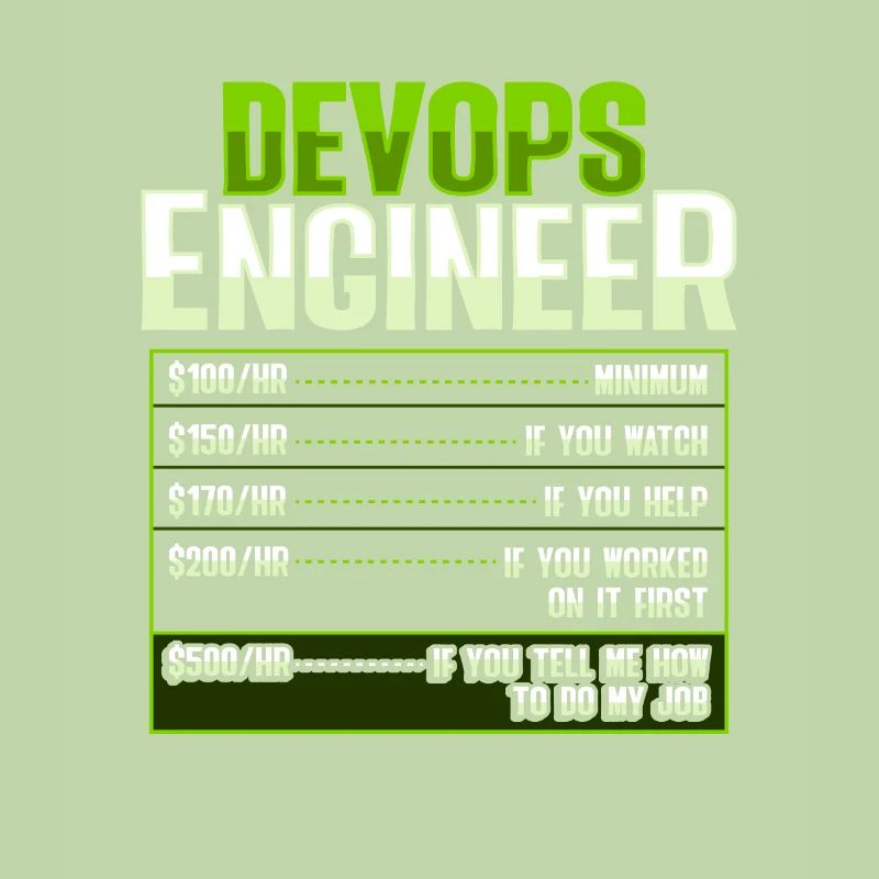 Développeur Devops Sys-Admin